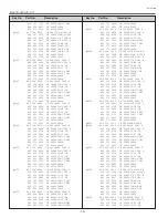 Preview for 70 page of Sanyo PLC-XU58 Service Manual