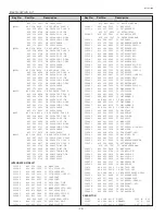 Preview for 72 page of Sanyo PLC-XU58 Service Manual