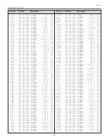 Preview for 73 page of Sanyo PLC-XU58 Service Manual