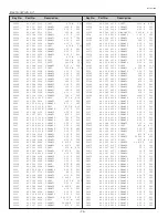 Preview for 74 page of Sanyo PLC-XU58 Service Manual