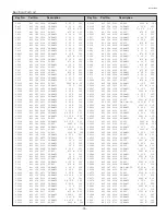 Preview for 75 page of Sanyo PLC-XU58 Service Manual