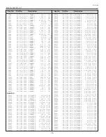 Preview for 76 page of Sanyo PLC-XU58 Service Manual