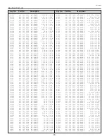 Preview for 79 page of Sanyo PLC-XU58 Service Manual