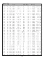 Preview for 80 page of Sanyo PLC-XU58 Service Manual