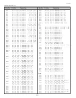 Preview for 82 page of Sanyo PLC-XU58 Service Manual