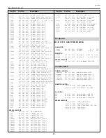 Preview for 83 page of Sanyo PLC-XU58 Service Manual