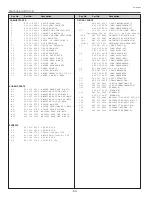 Preview for 90 page of Sanyo PLC-XU58 Service Manual