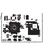 Preview for 101 page of Sanyo PLC-XU58 Service Manual