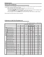 Preview for 17 page of Sanyo PLC-XU70 Service Manual