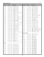 Предварительный просмотр 73 страницы Sanyo PLC-XU70 Service Manual