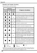 Предварительный просмотр 60 страницы Sanyo PLC-XU74 Owner'S Manual