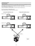 Preview for 18 page of Sanyo PLC-XU75 Service Manual