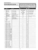 Preview for 31 page of Sanyo PLC-XU75 Service Manual