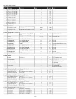 Preview for 32 page of Sanyo PLC-XU75 Service Manual