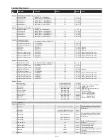 Preview for 33 page of Sanyo PLC-XU75 Service Manual