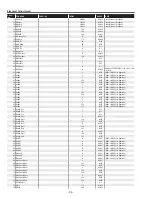 Preview for 34 page of Sanyo PLC-XU75 Service Manual