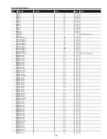 Preview for 35 page of Sanyo PLC-XU75 Service Manual