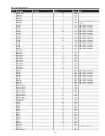 Preview for 37 page of Sanyo PLC-XU75 Service Manual