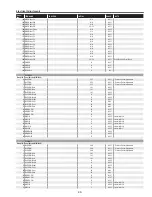 Preview for 39 page of Sanyo PLC-XU75 Service Manual