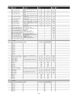 Предварительный просмотр 43 страницы Sanyo PLC-XU75 Service Manual