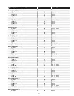 Preview for 47 page of Sanyo PLC-XU75 Service Manual