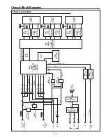 Preview for 49 page of Sanyo PLC-XU75 Service Manual