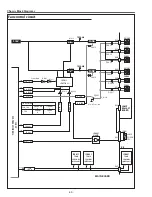 Preview for 52 page of Sanyo PLC-XU75 Service Manual