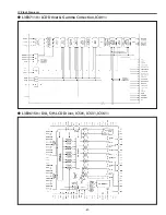 Preview for 61 page of Sanyo PLC-XU75 Service Manual