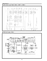 Preview for 62 page of Sanyo PLC-XU75 Service Manual