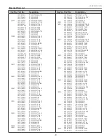 Preview for 67 page of Sanyo PLC-XU75 Service Manual