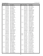 Preview for 68 page of Sanyo PLC-XU75 Service Manual