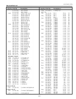 Preview for 69 page of Sanyo PLC-XU75 Service Manual