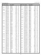 Preview for 70 page of Sanyo PLC-XU75 Service Manual