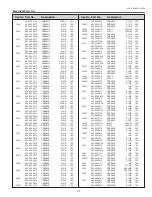 Preview for 71 page of Sanyo PLC-XU75 Service Manual