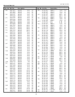 Preview for 72 page of Sanyo PLC-XU75 Service Manual