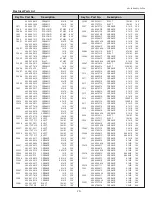 Preview for 73 page of Sanyo PLC-XU75 Service Manual