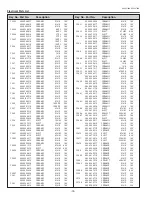 Preview for 74 page of Sanyo PLC-XU75 Service Manual