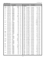 Preview for 75 page of Sanyo PLC-XU75 Service Manual