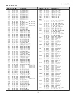 Preview for 79 page of Sanyo PLC-XU75 Service Manual