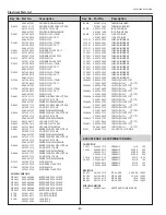 Preview for 80 page of Sanyo PLC-XU75 Service Manual