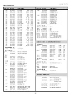 Preview for 82 page of Sanyo PLC-XU75 Service Manual