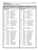 Preview for 89 page of Sanyo PLC-XU75 Service Manual