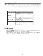 Preview for 9 page of Sanyo PLC-XU75A Service Manual