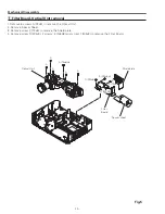 Preview for 14 page of Sanyo PLC-XU75A Service Manual