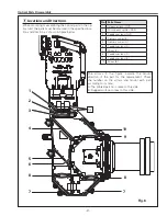 Preview for 21 page of Sanyo PLC-XU75A Service Manual