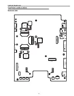 Preview for 31 page of Sanyo PLC-XU75A Service Manual