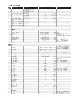 Preview for 35 page of Sanyo PLC-XU75A Service Manual