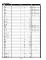 Preview for 36 page of Sanyo PLC-XU75A Service Manual