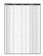 Preview for 37 page of Sanyo PLC-XU75A Service Manual