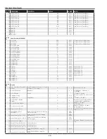 Preview for 38 page of Sanyo PLC-XU75A Service Manual